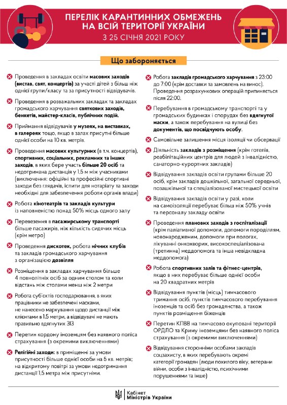 Украина выходит из усиленного карантина. Шмыгаль сообщил об ограничениях с 25 января