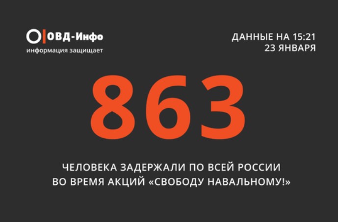 &quot;Ледовое побоище&quot; на Урале и жесткие задержания по всей стране: Россия вышла на протесты