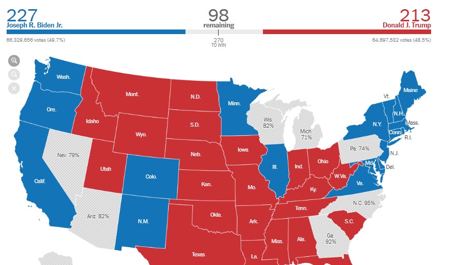 Результати виборів у США: дані провідних американських ЗМІ